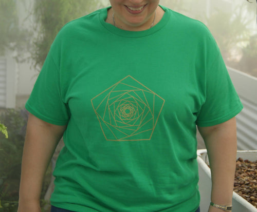 Pentegram spiral
